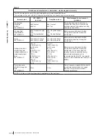 Предварительный просмотр 16 страницы InnoLux RIC 24C Operation Manual