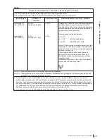 Предварительный просмотр 17 страницы InnoLux RIC 24C Operation Manual