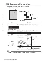 Предварительный просмотр 20 страницы InnoLux RIC 24C Operation Manual