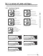 Предварительный просмотр 21 страницы InnoLux RIC 24C Operation Manual