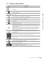 Предварительный просмотр 23 страницы InnoLux RIC 24C Operation Manual