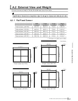 Предварительный просмотр 35 страницы InnoLux RIC 24C Operation Manual