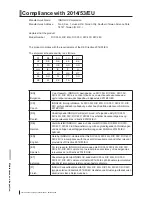 Предварительный просмотр 42 страницы InnoLux RIC 24C Operation Manual