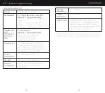Preview for 12 page of INNOMARK alpha Operating Manual