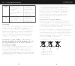 Preview for 32 page of INNOMARK alpha Operating Manual