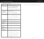 Preview for 33 page of INNOMARK alpha Operating Manual