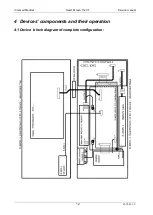 Предварительный просмотр 7 страницы Innomed Medical Hear Screen 112C-1 Service Manual