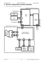 Preview for 9 page of Innomed Medical Heart Screen 60 G Service Manual