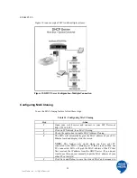 Preview for 21 page of InnoMedia 6308 Administrator'S Manual