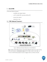 Preview for 7 page of InnoMedia iPBX-400 Administrative Manual