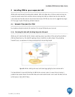 Preview for 14 page of InnoMedia iPBX-400 Administrative Manual