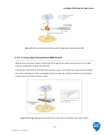 Preview for 16 page of InnoMedia iPBX-400 Administrative Manual