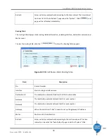 Preview for 78 page of InnoMedia iPBX-400 Administrative Manual