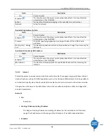 Preview for 92 page of InnoMedia iPBX-400 Administrative Manual