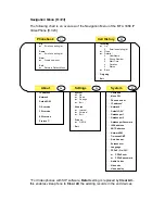 Preview for 9 page of InnoMedia MTA 3368 Quick Start Manual