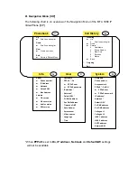 Preview for 10 page of InnoMedia MTA 3368 Quick Start Manual