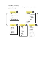 Preview for 11 page of InnoMedia MTA 3368 Quick Start Manual