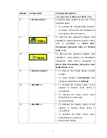 Preview for 7 page of InnoMedia MTA 5410 User Manual