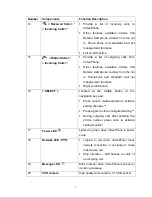 Preview for 8 page of InnoMedia MTA 5410 User Manual