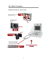 Preview for 22 page of InnoMedia MTA 5410 User Manual