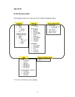 Preview for 26 page of InnoMedia MTA 5410 User Manual