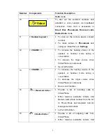 Предварительный просмотр 8 страницы InnoMedia MTA 5531 User Manual