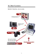 Preview for 22 page of InnoMedia MTA 5531 User Manual