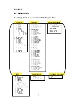 Предварительный просмотр 25 страницы InnoMedia MTA 5531 User Manual