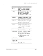 Preview for 39 page of InnoMedia MTA8328-1 Administrator'S Manual