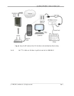 Предварительный просмотр 7 страницы InnoMedia MTA8328-1U Administrator'S Manual