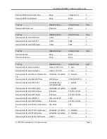 Предварительный просмотр 73 страницы InnoMedia MTA8328-1U Administrator'S Manual