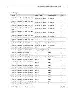 Предварительный просмотр 75 страницы InnoMedia MTA8328-1U Administrator'S Manual