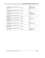 Предварительный просмотр 82 страницы InnoMedia MTA8328-1U Administrator'S Manual