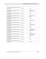 Предварительный просмотр 83 страницы InnoMedia MTA8328-1U Administrator'S Manual