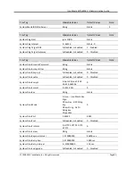 Предварительный просмотр 85 страницы InnoMedia MTA8328-1U Administrator'S Manual