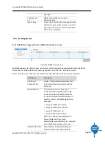 Предварительный просмотр 44 страницы InnoMedia MTA8328 Administrative Manual