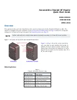 Innometriks Cheetah SE Quick Start Manual preview