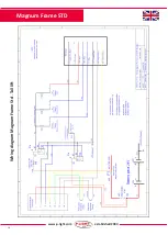 Preview for 18 page of innonet P-LIGHT Magnum Installation And Instructions For Use