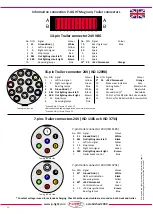 Preview for 22 page of innonet P-LIGHT Magnum Installation And Instructions For Use