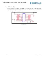 Preview for 9 page of Innophase Talaria TWO EVB-A User Manual