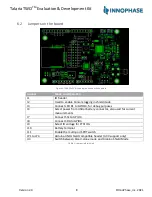 Предварительный просмотр 9 страницы Innophase Talaria TWO INP3010 User Manual