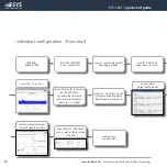 Preview for 10 page of InnoSenT iSYS-4001 Quick Start Manual