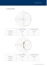 Preview for 8 page of InnoSenT iSYS-5005 User Manual