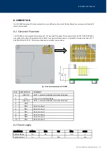 Preview for 16 page of InnoSenT iSYS-5005 User Manual