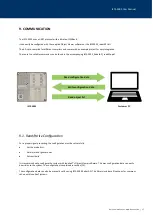 Preview for 17 page of InnoSenT iSYS-5005 User Manual