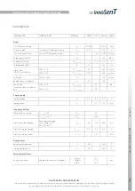 Preview for 2 page of InnoSenT SMT mountable Series User Manual