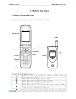 Предварительный просмотр 4 страницы INNOSTREAM INNO 89 User Manual