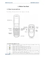 Предварительный просмотр 5 страницы INNOSTREAM INNO-A10 User Manual