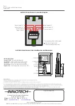 Предварительный просмотр 4 страницы Innotech innTOUCH Quick Start Manual