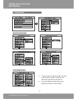 Предварительный просмотр 18 страницы Innotech Loomax Instruction Manual